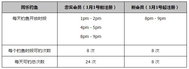 首先，拜仁对阿劳霍的兴趣确实存在，图赫尔认为他是目前及未来的完美球员，拜仁一直在进行内部讨论，看看自己有多少机会。